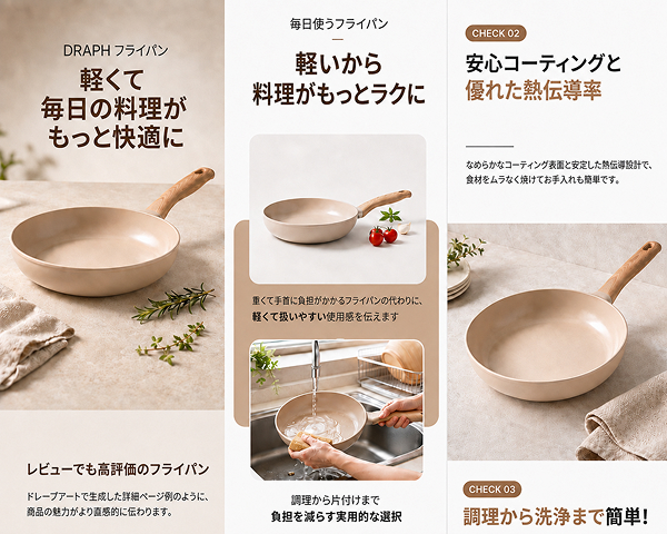 キッチン用品ページ画像